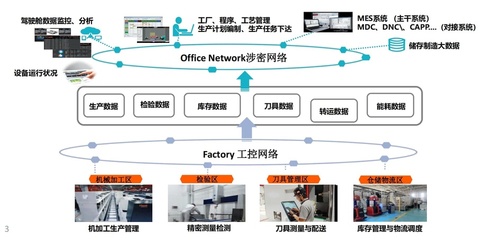 南京倍值 深耕網絡技術開發，賦能企業數字化轉型